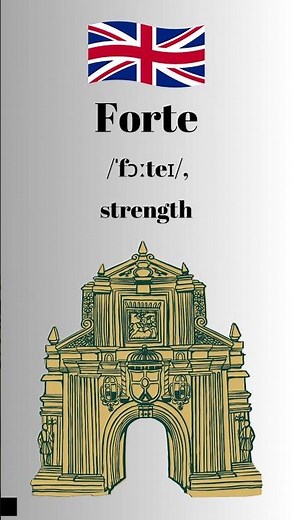 How to pronounce Forte in English British Accent #learnenglish #learnenglishtogether