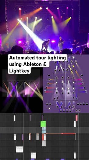 Automated tour DMX stage lighting using Ableton & Lightkey