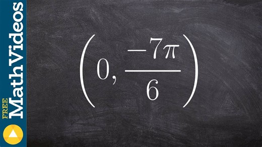 Learn how to write two different representations of a polar point