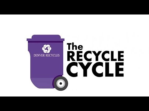 Denver Recycles – The Recycle Cycle