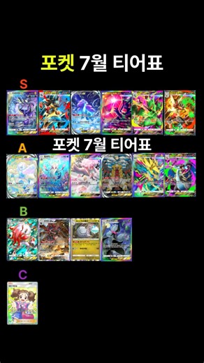[Pokémon Trading Card Game Pocket] July Tier List Overview! (Deck Recipes Included) #PokemonTCGPo...