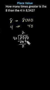 5th Grade: Determine How Much Larger One Value is Than Another in a Whole Number (5.NBT.A.1)