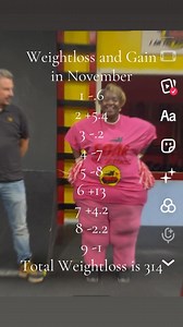 See how much weight I lost and gained since November 1st. Join me if you need help with mobility and weightloss. COMMENT I NEED HELP #November22 1 -6, 2 5.2, 3 -.2 4 -7, 5 -8, 6 13, 7 4.2, 9 -1 TOTAL WEIGHT LOSS 314 #Yippeee #MindOverMeals #ObesityCare | Debra Ann Matthews