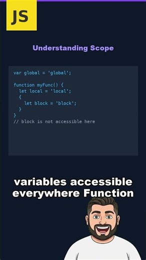 Understanding Scope