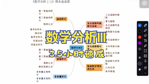 【数学分析III】3.5小时速成|985学姐带你数分考点一遍过（附赠讲义）