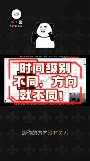 时间级别不同，方向就不同！ #交易心理 #比特币 #trading #风险控制 #upb交易修行 #bitcoin #crypto #仓位管理 #加密货币 #btc