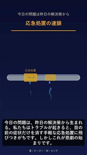 【Short】学習する組織――システム思考で未来を創造する ピーター M センゲ 2011 6 22