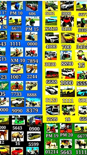 Real code 💥🤑 indian bike driving 3d new update cheat code please try #gaming #indianbikesdriving3d