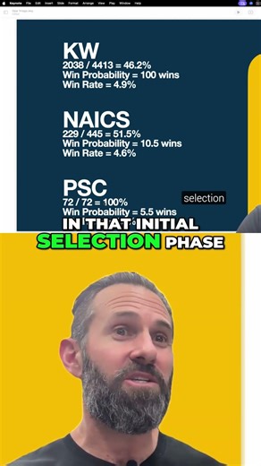 Unlock 100% Accuracy: Your Guide to PSC Codes #shorts