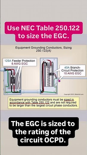 Sizing the equipment grounding conductor using NEC Table 250.122.