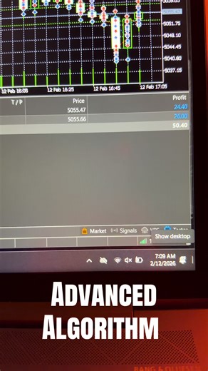 Mastering Scalping Techniques on XAUUSD