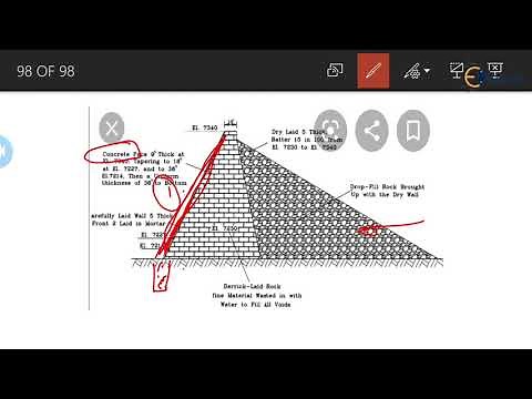 Rockfill Dam Types Stability Advantages - Earth and Rock Fill Dams - Water Resource Engineering 2