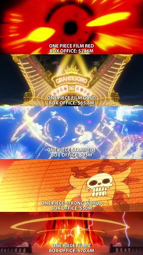 Best One Piece Movie Ranked and Reviewed