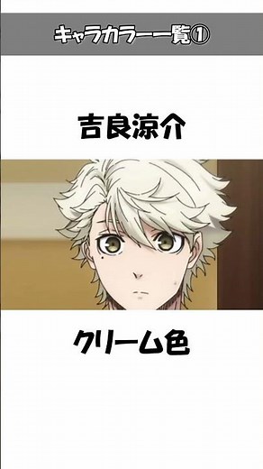 【ブルーロック】各キャラのキャラカラー一覧①意外と知らない豆知識・面白い雑学やトリビアを解説#ブルーロック#bluelock