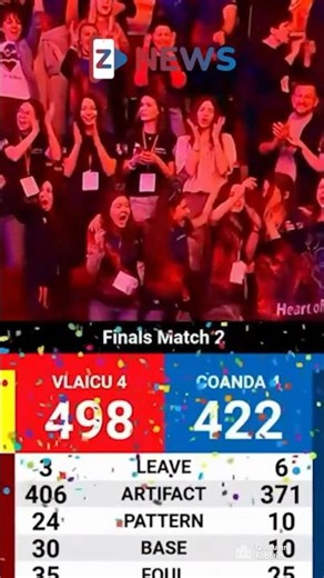 Romania among the world's robotics elite: high school students from Quantum Robotics compete in t...