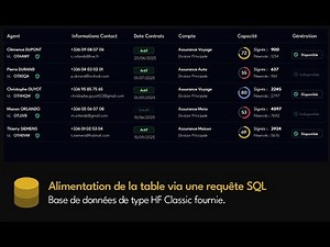 Windev Table Design alimentée via une requête SQL