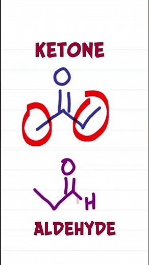 Aldehyde vs Ketone: What’s the Difference?