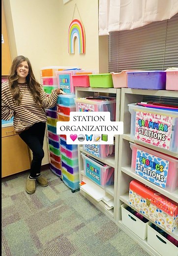 Effective Classroom Station Organization for Teachers