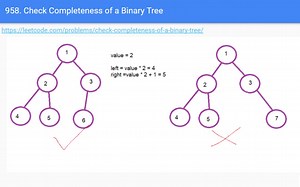 [Tree] 宽度优先搜索在二叉树的应用 判断完全二叉树 0185