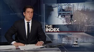 19K views · 257 reactions | CHAIRLIFT RESCUE: New video shows a 12-year-old boy dangling from a ski lift in Canada after he slipped from the seat, with the child letting go near the top and walking away uninjured. David Muir reports. https://abcn.ws/2N6sZ81 | ABC World News Tonight with David Muir | Facebook