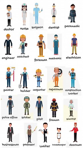 Types of Jobs and Careers - Explore Different Professions and Occupations