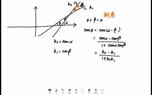 到角公式推导过程❤️超级经典题型，快快码住😄多年一线教学经验数学老师，985名校毕业，细心耐心#带超多学生#pai课