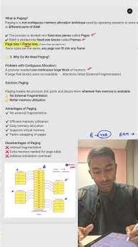 Paging in Operating System #paging #os #operating_system #operatingsystembtech #semesterexam