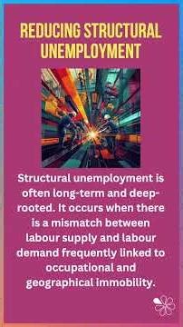 Policies to lower the Natural Rate of Unemployment I 60 Second Economics