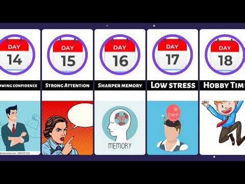 Timeline: What happened when you stop using phone for 30 days | Results Shocking