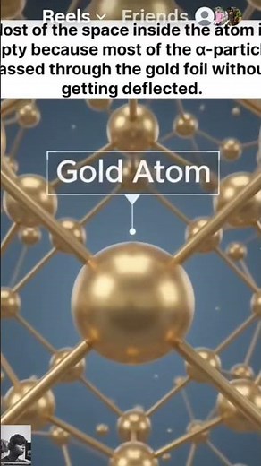 RUTHERFORD ALPHA PARTICLE GOLD FOIL EXPERIMENT