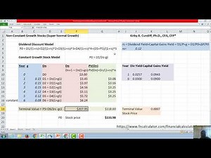 Valuing Non Constant Growth (Super Normal Growth - High Tech)