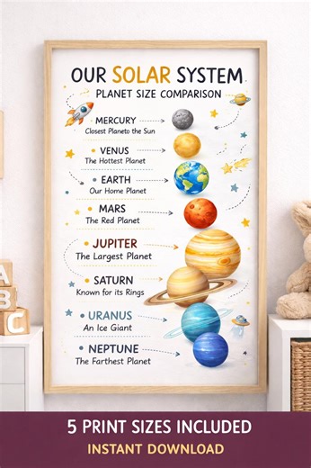 Solar System Poster for Kids | Planet Size Comparison Chart | Space Nursery Wall Art | Educational Science Print | Kids Room Decor | Print - Etsy