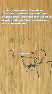 Top Free Voice Apps for Creators 🎙️ | No Mic, No Problem! #motivation