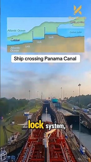 The Panama Canal: The Waterway that Changed the World!
