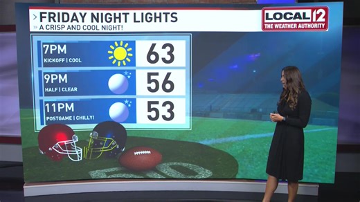 2.9K views · 96 reactions | Let's GO  LOCAL 12, WKRC-TV | Tera Blake | Facebook