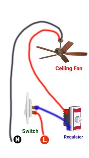 Ceiling fan wiring with regulator | Ceiling Fan Connection | chhat pankhe ka connection #connection