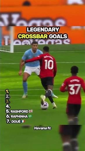 Legendary crossbar goals ⚽️🔥