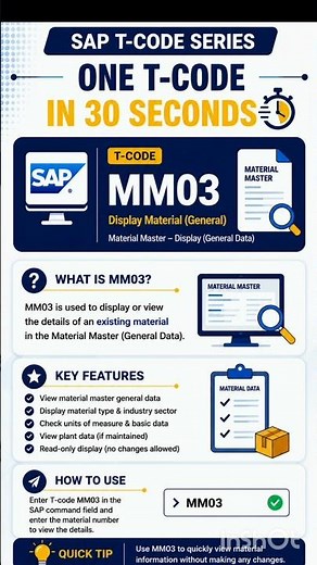 SAP T-code Series - MM03
