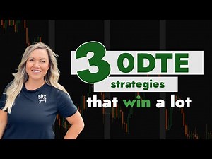 battle tested Options Credit Spreads on SPX that just work.