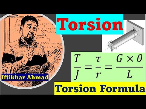 Torsion | How to derive torsional formula | Torsion Equation Derivation