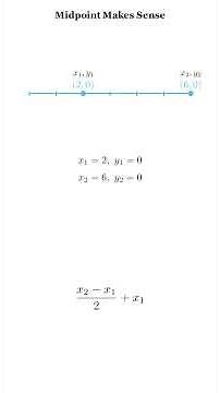 Find the Midpoint in Seconds (Don’t Memorize the Formula!)