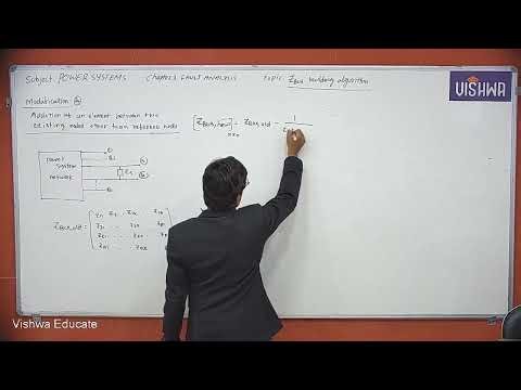 GATE 2026 | Power Systems | Z BUS Building Algorithm 1 | Prof.DMV Prasad