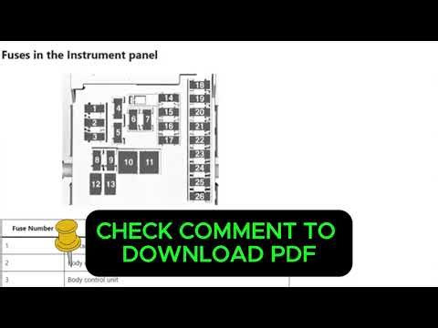 2017 VauxhallOpel Insignia A Fuse Box Diagram