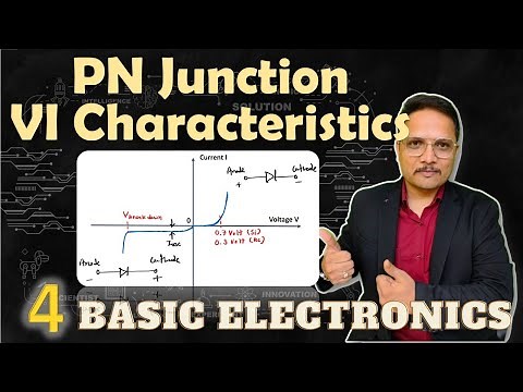 VI Characteristics of PN Junction Diode | PN Junction Forward Bias | PN Junction Reverse Bias