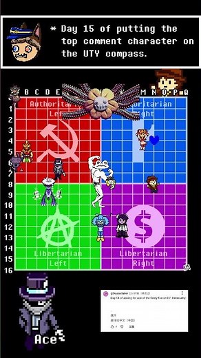 YELLOWCOMPASS Day 15 ♠️ #undertale #undertaleyellow #deltarune #tobyfox #shorts