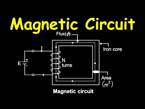 Magnetic Circuit