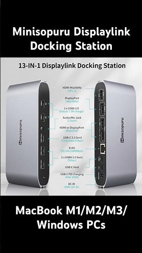 Minisopuru Displaylink Triple Display Docking Station for MacBook M1/M2/M3/Windows, USB C