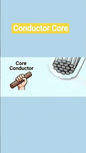 Core Of Conductor