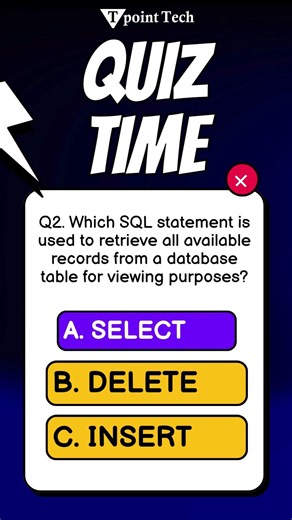 MySQL MCQs | MySQL Practice Questions | Tpoint Tech