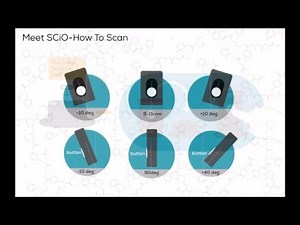 Meet SCiO sensor and its components